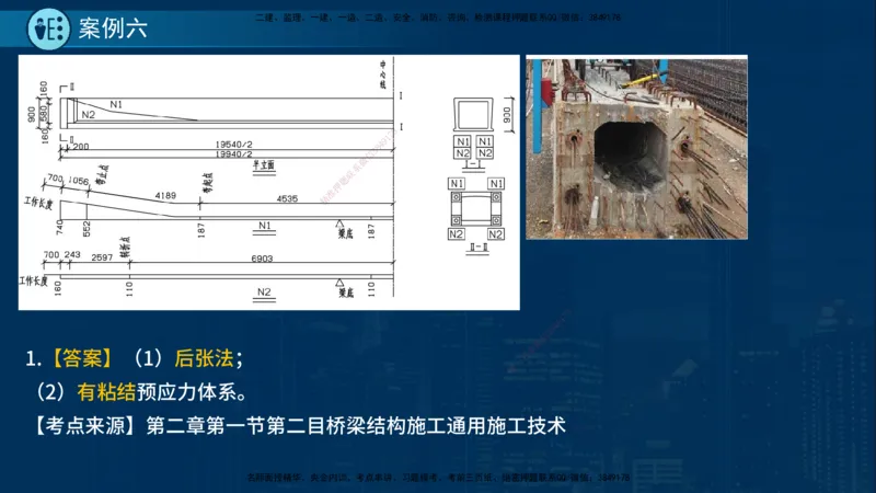 25年一建《市政实务》案例突破讲义在线版_2026年一级建造师_2026年一建机电_2025年一建机电SVIP_04-冲刺串讲✿考点强化✿小灶集训_09-机电《案例突破班》时老师YL_讲义