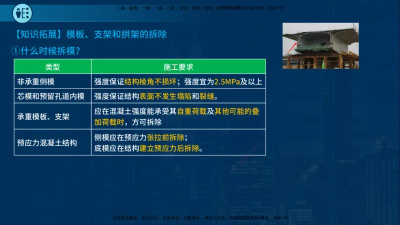 25年一建《市政实务》案例突破讲义在线版_2026年一级建造师_2026年一建机电_2025年一建机电SVIP_04-冲刺串讲✿考点强化✿小灶集训_09-机电《案例突破班》时老师YL_讲义