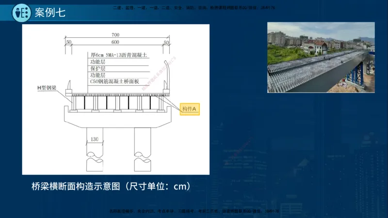 25年一建《市政实务》案例突破讲义在线版_2026年一级建造师_2026年一建机电_2025年一建机电SVIP_04-冲刺串讲✿考点强化✿小灶集训_09-机电《案例突破班》时老师YL_讲义