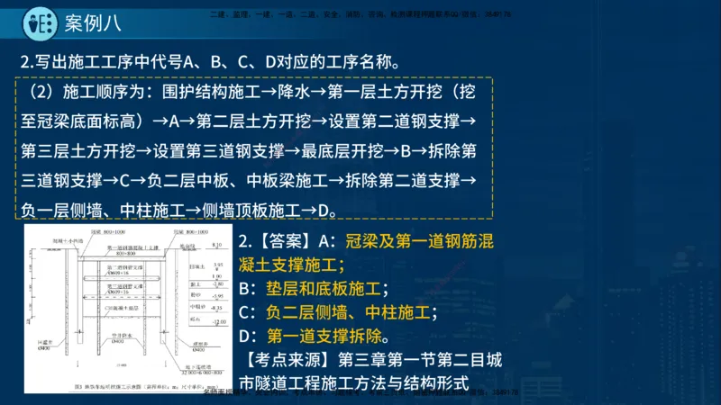 25年一建《市政实务》案例突破讲义在线版_2026年一级建造师_2026年一建机电_2025年一建机电SVIP_04-冲刺串讲✿考点强化✿小灶集训_09-机电《案例突破班》时老师YL_讲义