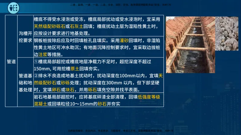 25年一建《市政实务》案例突破讲义在线版_2026年一级建造师_2026年一建机电_2025年一建机电SVIP_04-冲刺串讲✿考点强化✿小灶集训_09-机电《案例突破班》时老师YL_讲义