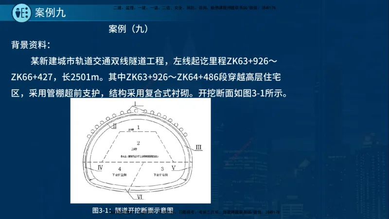 25年一建《市政实务》案例突破讲义在线版_2026年一级建造师_2026年一建机电_2025年一建机电SVIP_04-冲刺串讲✿考点强化✿小灶集训_09-机电《案例突破班》时老师YL_讲义