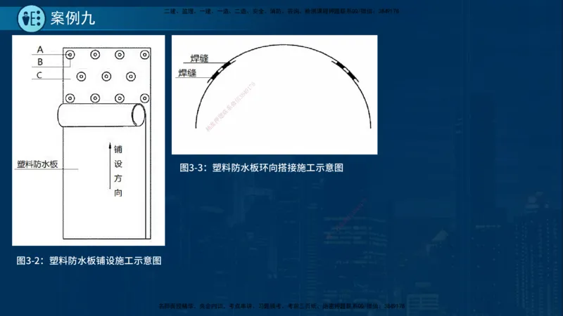 25年一建《市政实务》案例突破讲义在线版_2026年一级建造师_2026年一建机电_2025年一建机电SVIP_04-冲刺串讲✿考点强化✿小灶集训_09-机电《案例突破班》时老师YL_讲义