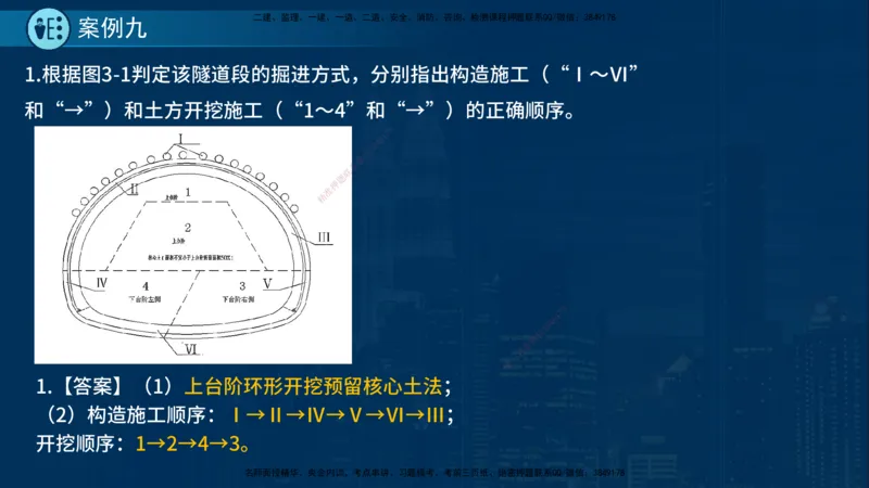 25年一建《市政实务》案例突破讲义在线版_2026年一级建造师_2026年一建机电_2025年一建机电SVIP_04-冲刺串讲✿考点强化✿小灶集训_09-机电《案例突破班》时老师YL_讲义