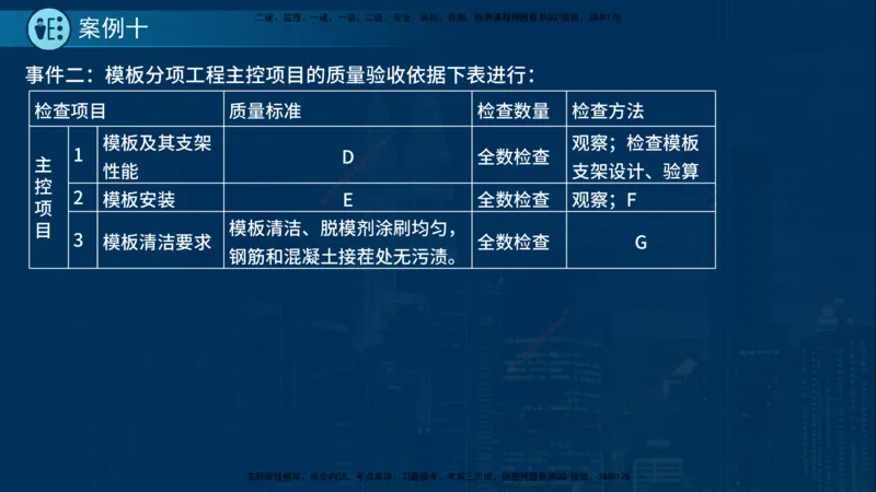 25年一建《市政实务》案例突破讲义在线版_2026年一级建造师_2026年一建机电_2025年一建机电SVIP_04-冲刺串讲✿考点强化✿小灶集训_09-机电《案例突破班》时老师YL_讲义