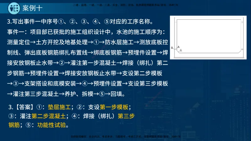 25年一建《市政实务》案例突破讲义在线版_2026年一级建造师_2026年一建机电_2025年一建机电SVIP_04-冲刺串讲✿考点强化✿小灶集训_09-机电《案例突破班》时老师YL_讲义