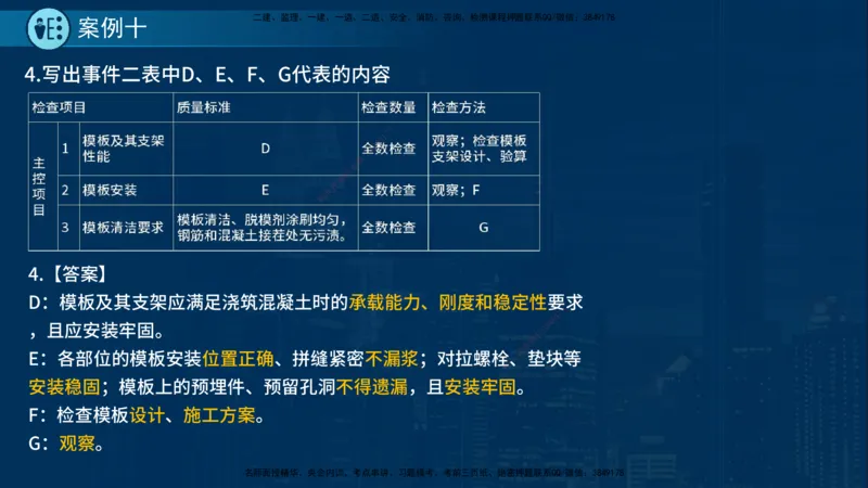 25年一建《市政实务》案例突破讲义在线版_2026年一级建造师_2026年一建机电_2025年一建机电SVIP_04-冲刺串讲✿考点强化✿小灶集训_09-机电《案例突破班》时老师YL_讲义