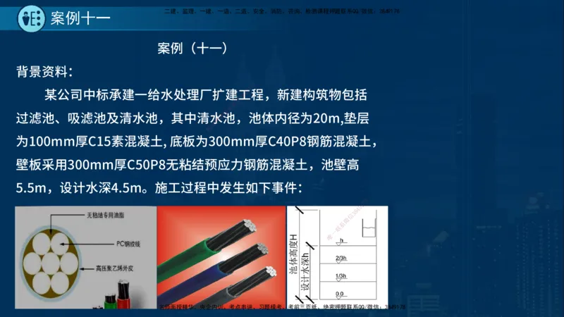 25年一建《市政实务》案例突破讲义在线版_2026年一级建造师_2026年一建机电_2025年一建机电SVIP_04-冲刺串讲✿考点强化✿小灶集训_09-机电《案例突破班》时老师YL_讲义