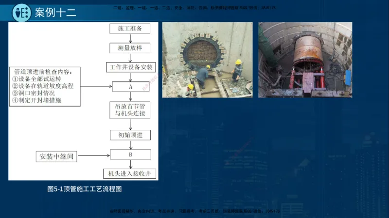 25年一建《市政实务》案例突破讲义在线版_2026年一级建造师_2026年一建机电_2025年一建机电SVIP_04-冲刺串讲✿考点强化✿小灶集训_09-机电《案例突破班》时老师YL_讲义