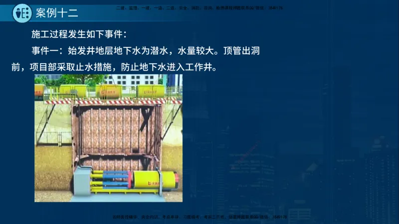 25年一建《市政实务》案例突破讲义在线版_2026年一级建造师_2026年一建机电_2025年一建机电SVIP_04-冲刺串讲✿考点强化✿小灶集训_09-机电《案例突破班》时老师YL_讲义