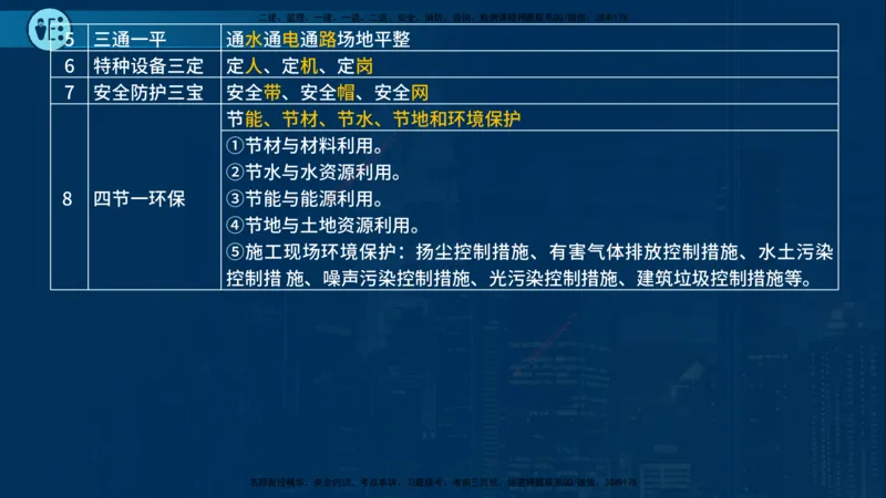 25年一建《市政实务》案例突破讲义在线版_2026年一级建造师_2026年一建机电_2025年一建机电SVIP_04-冲刺串讲✿考点强化✿小灶集训_09-机电《案例突破班》时老师YL_讲义