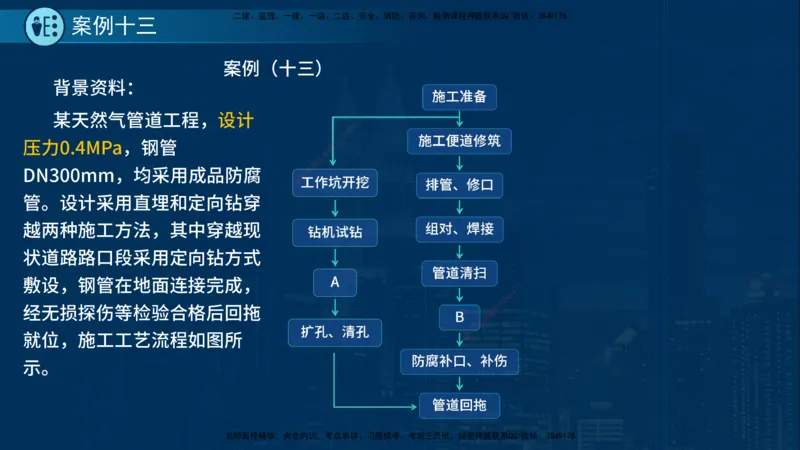 25年一建《市政实务》案例突破讲义在线版_2026年一级建造师_2026年一建机电_2025年一建机电SVIP_04-冲刺串讲✿考点强化✿小灶集训_09-机电《案例突破班》时老师YL_讲义