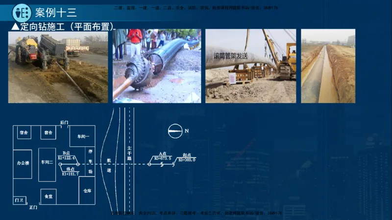 25年一建《市政实务》案例突破讲义在线版_2026年一级建造师_2026年一建机电_2025年一建机电SVIP_04-冲刺串讲✿考点强化✿小灶集训_09-机电《案例突破班》时老师YL_讲义