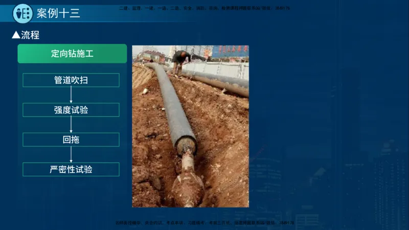 25年一建《市政实务》案例突破讲义在线版_2026年一级建造师_2026年一建机电_2025年一建机电SVIP_04-冲刺串讲✿考点强化✿小灶集训_09-机电《案例突破班》时老师YL_讲义