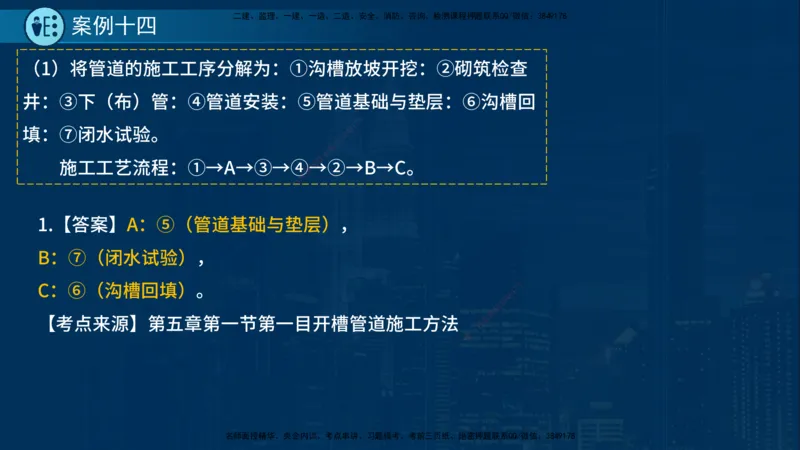 25年一建《市政实务》案例突破讲义在线版_2026年一级建造师_2026年一建机电_2025年一建机电SVIP_04-冲刺串讲✿考点强化✿小灶集训_09-机电《案例突破班》时老师YL_讲义