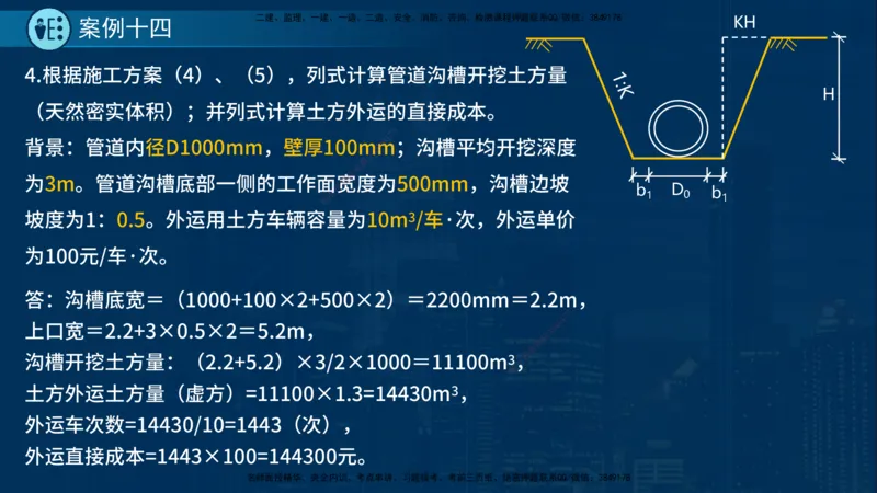 25年一建《市政实务》案例突破讲义在线版_2026年一级建造师_2026年一建机电_2025年一建机电SVIP_04-冲刺串讲✿考点强化✿小灶集训_09-机电《案例突破班》时老师YL_讲义