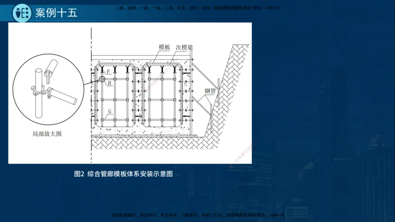 25年一建《市政实务》案例突破讲义在线版_2026年一级建造师_2026年一建机电_2025年一建机电SVIP_04-冲刺串讲✿考点强化✿小灶集训_09-机电《案例突破班》时老师YL_讲义