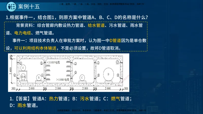 25年一建《市政实务》案例突破讲义在线版_2026年一级建造师_2026年一建机电_2025年一建机电SVIP_04-冲刺串讲✿考点强化✿小灶集训_09-机电《案例突破班》时老师YL_讲义