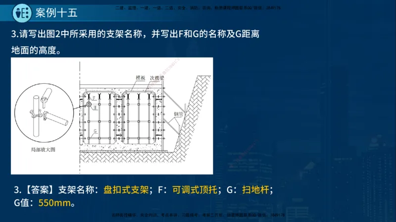 25年一建《市政实务》案例突破讲义在线版_2026年一级建造师_2026年一建机电_2025年一建机电SVIP_04-冲刺串讲✿考点强化✿小灶集训_09-机电《案例突破班》时老师YL_讲义