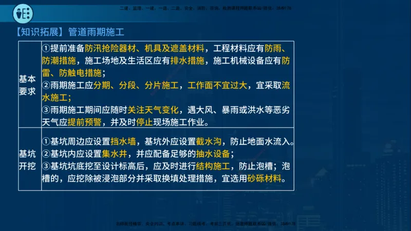 25年一建《市政实务》案例突破讲义在线版_2026年一级建造师_2026年一建机电_2025年一建机电SVIP_04-冲刺串讲✿考点强化✿小灶集训_09-机电《案例突破班》时老师YL_讲义