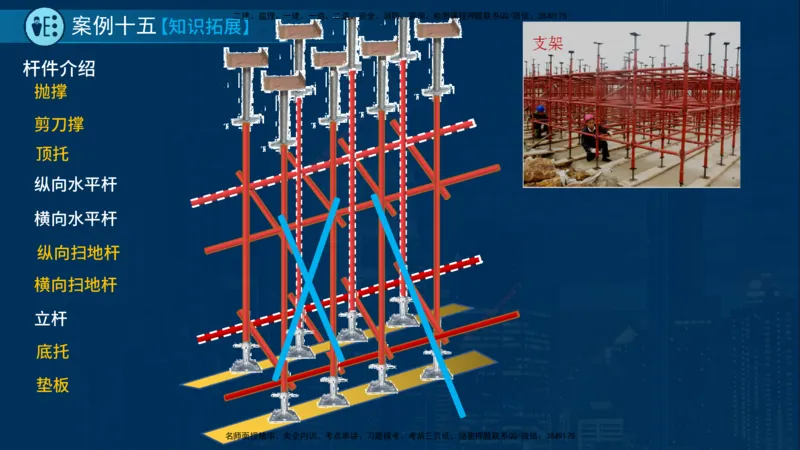 25年一建《市政实务》案例突破讲义在线版_2026年一级建造师_2026年一建机电_2025年一建机电SVIP_04-冲刺串讲✿考点强化✿小灶集训_09-机电《案例突破班》时老师YL_讲义