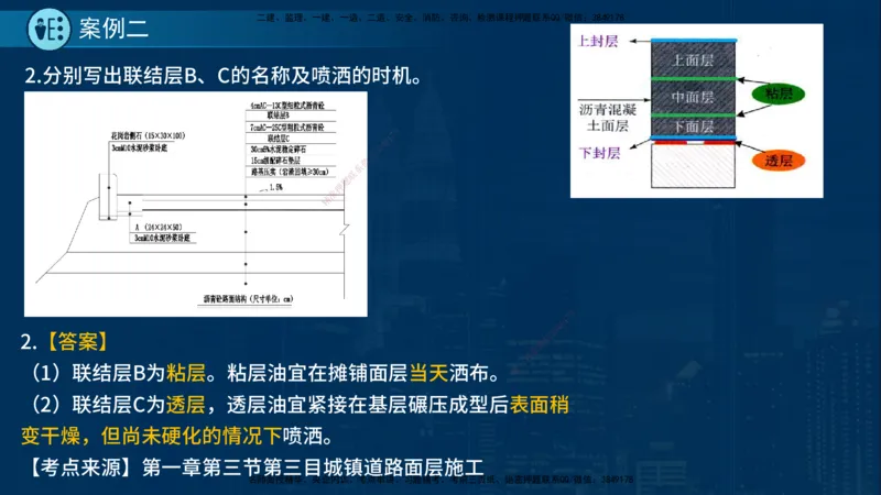 25年一建《市政实务》案例突破讲义在线版_2026年一级建造师_2026年一建机电_2025年一建机电SVIP_04-冲刺串讲✿考点强化✿小灶集训_09-机电《案例突破班》时老师YL_讲义