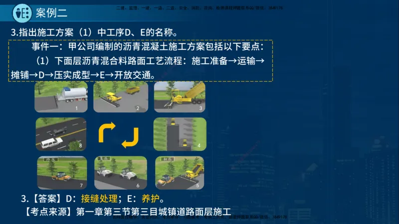 25年一建《市政实务》案例突破讲义在线版_2026年一级建造师_2026年一建机电_2025年一建机电SVIP_04-冲刺串讲✿考点强化✿小灶集训_09-机电《案例突破班》时老师YL_讲义