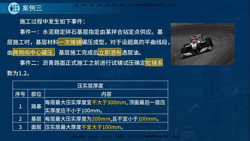 25年一建《市政实务》案例突破讲义在线版_2026年一级建造师_2026年一建机电_2025年一建机电SVIP_04-冲刺串讲✿考点强化✿小灶集训_09-机电《案例突破班》时老师YL_讲义