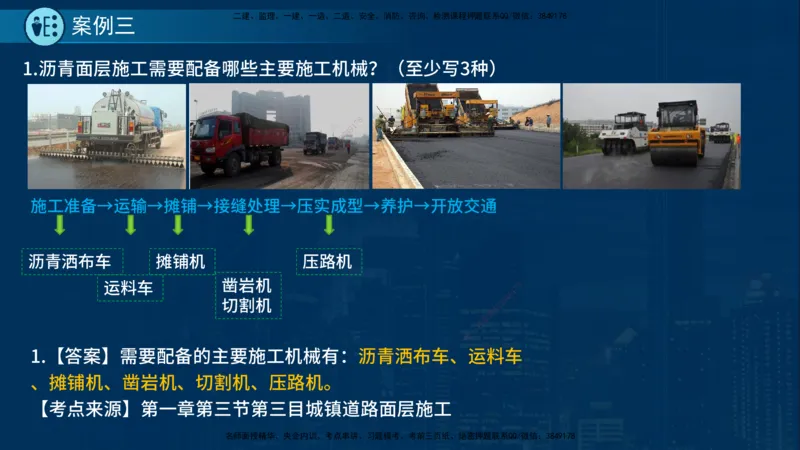 25年一建《市政实务》案例突破讲义在线版_2026年一级建造师_2026年一建机电_2025年一建机电SVIP_04-冲刺串讲✿考点强化✿小灶集训_09-机电《案例突破班》时老师YL_讲义