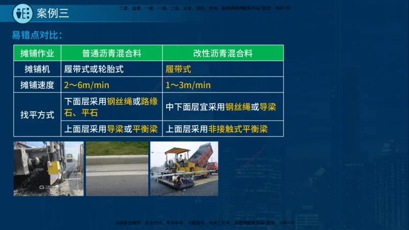 25年一建《市政实务》案例突破讲义在线版_2026年一级建造师_2026年一建机电_2025年一建机电SVIP_04-冲刺串讲✿考点强化✿小灶集训_09-机电《案例突破班》时老师YL_讲义