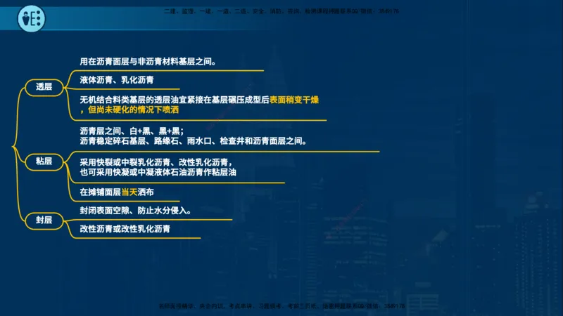 25年一建《市政实务》案例突破讲义在线版_2026年一级建造师_2026年一建机电_2025年一建机电SVIP_04-冲刺串讲✿考点强化✿小灶集训_09-机电《案例突破班》时老师YL_讲义