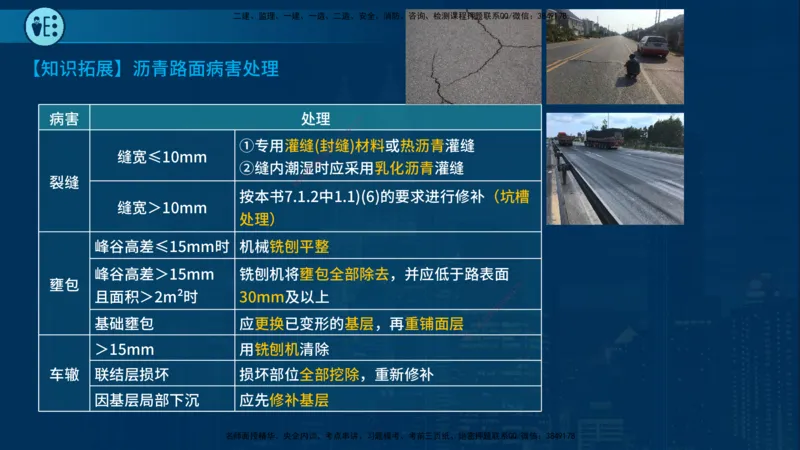 25年一建《市政实务》案例突破讲义在线版_2026年一级建造师_2026年一建机电_2025年一建机电SVIP_04-冲刺串讲✿考点强化✿小灶集训_09-机电《案例突破班》时老师YL_讲义