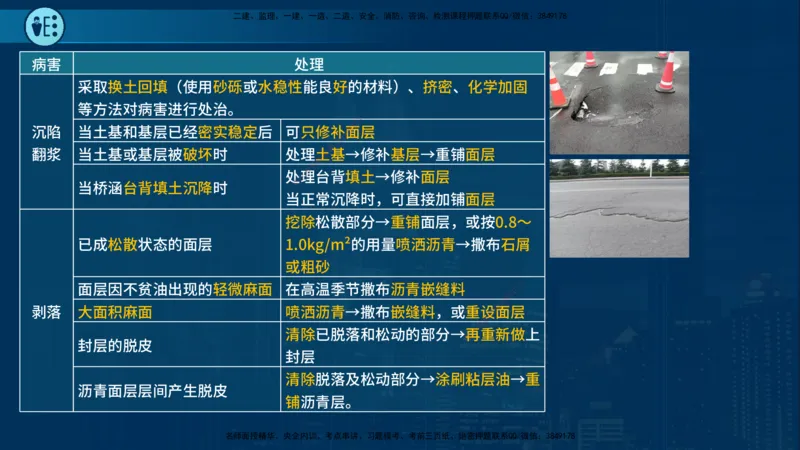 25年一建《市政实务》案例突破讲义在线版_2026年一级建造师_2026年一建机电_2025年一建机电SVIP_04-冲刺串讲✿考点强化✿小灶集训_09-机电《案例突破班》时老师YL_讲义