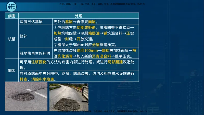 25年一建《市政实务》案例突破讲义在线版_2026年一级建造师_2026年一建机电_2025年一建机电SVIP_04-冲刺串讲✿考点强化✿小灶集训_09-机电《案例突破班》时老师YL_讲义