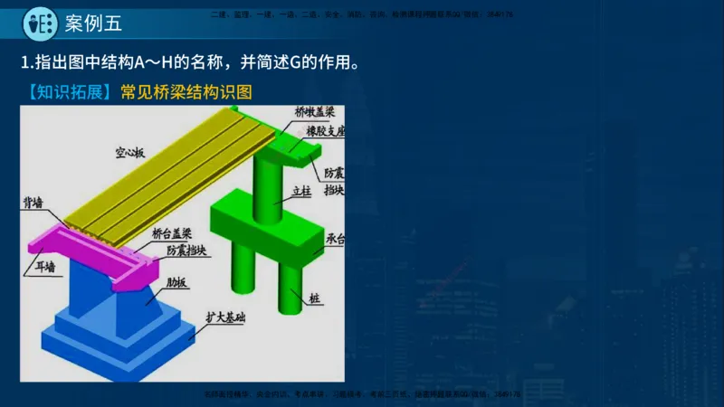 25年一建《市政实务》案例突破讲义在线版_2026年一级建造师_2026年一建机电_2025年一建机电SVIP_04-冲刺串讲✿考点强化✿小灶集训_09-机电《案例突破班》时老师YL_讲义