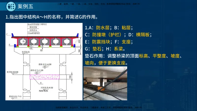 25年一建《市政实务》案例突破讲义在线版_2026年一级建造师_2026年一建机电_2025年一建机电SVIP_04-冲刺串讲✿考点强化✿小灶集训_09-机电《案例突破班》时老师YL_讲义