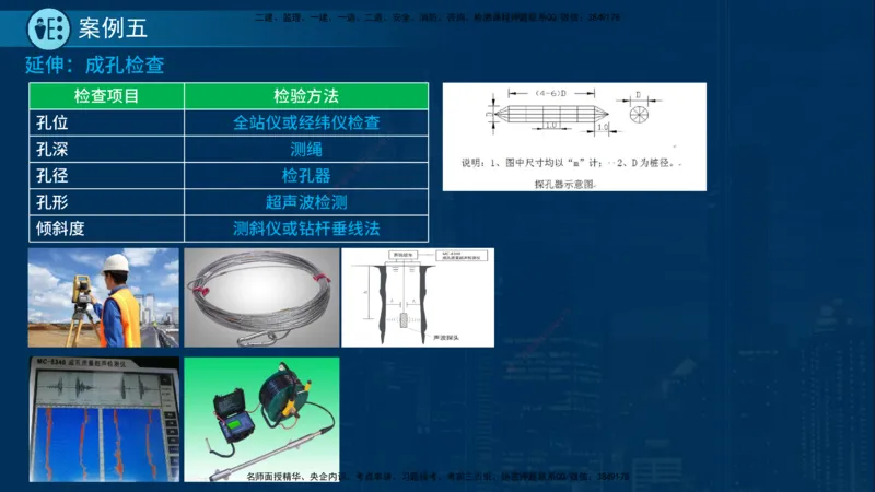 25年一建《市政实务》案例突破讲义在线版_2026年一级建造师_2026年一建机电_2025年一建机电SVIP_04-冲刺串讲✿考点强化✿小灶集训_09-机电《案例突破班》时老师YL_讲义