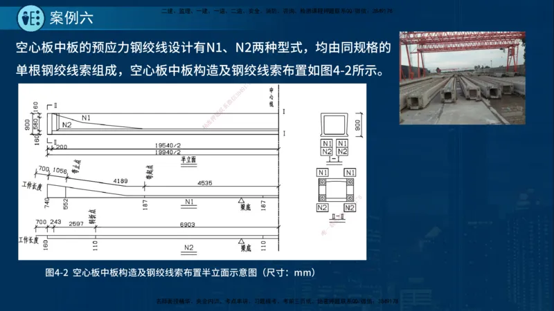 25年一建《市政实务》案例突破讲义在线版_2026年一级建造师_2026年一建机电_2025年一建机电SVIP_04-冲刺串讲✿考点强化✿小灶集训_09-机电《案例突破班》时老师YL_讲义
