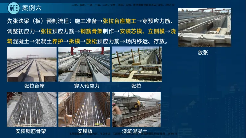 25年一建《市政实务》案例突破讲义在线版_2026年一级建造师_2026年一建机电_2025年一建机电SVIP_04-冲刺串讲✿考点强化✿小灶集训_09-机电《案例突破班》时老师YL_讲义