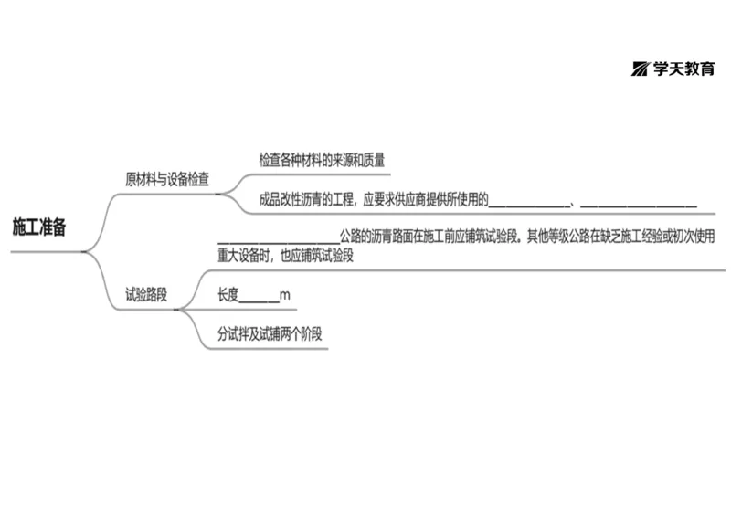 09.2025年一建《公路》预习直播-路面工程4.2总结及作业（黑白观看版）_2026年一级建造师_2026年一建公路_2025年一建公路SVIP_02-基础精讲✿高端面授✿深度强化_--配套讲义--