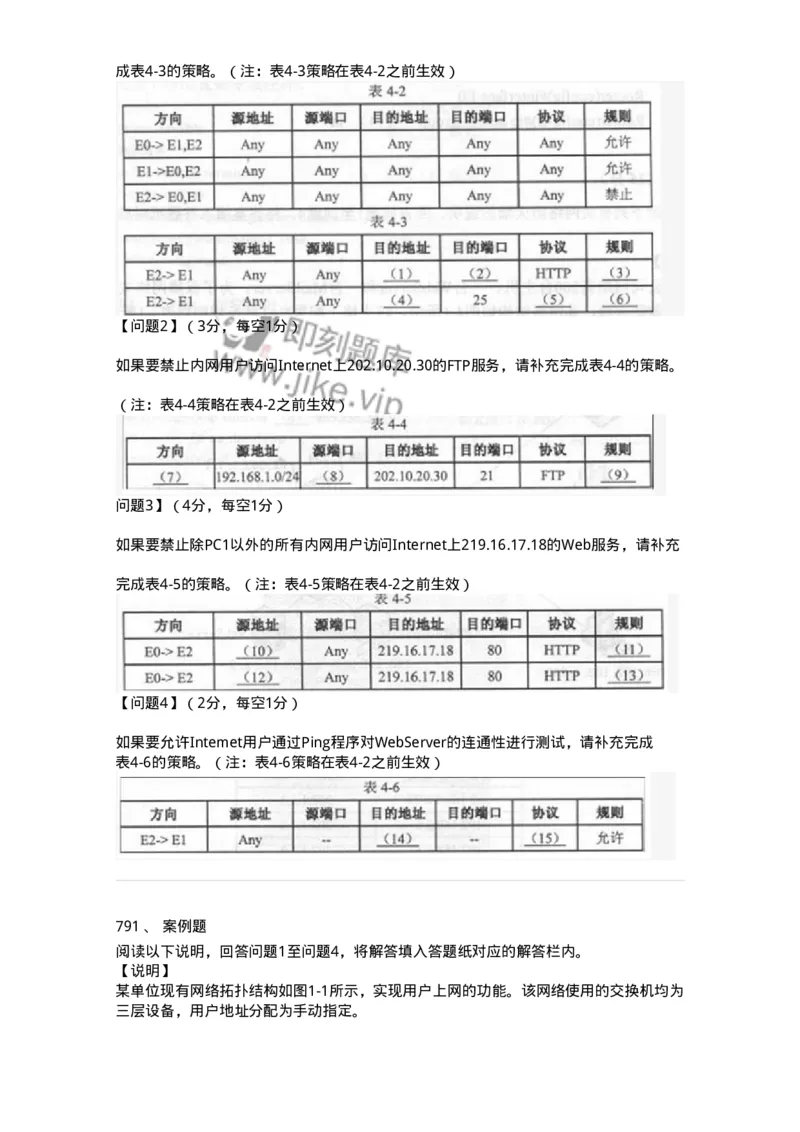 1403-计算机网络基础知识-138017_军队文职(1)_01.军队文职真题-专业课_（全）版本一（历年真题+章节练习+模拟题）_收发员兼通信员(军队文职-技能岗)_章节练习_纯题目