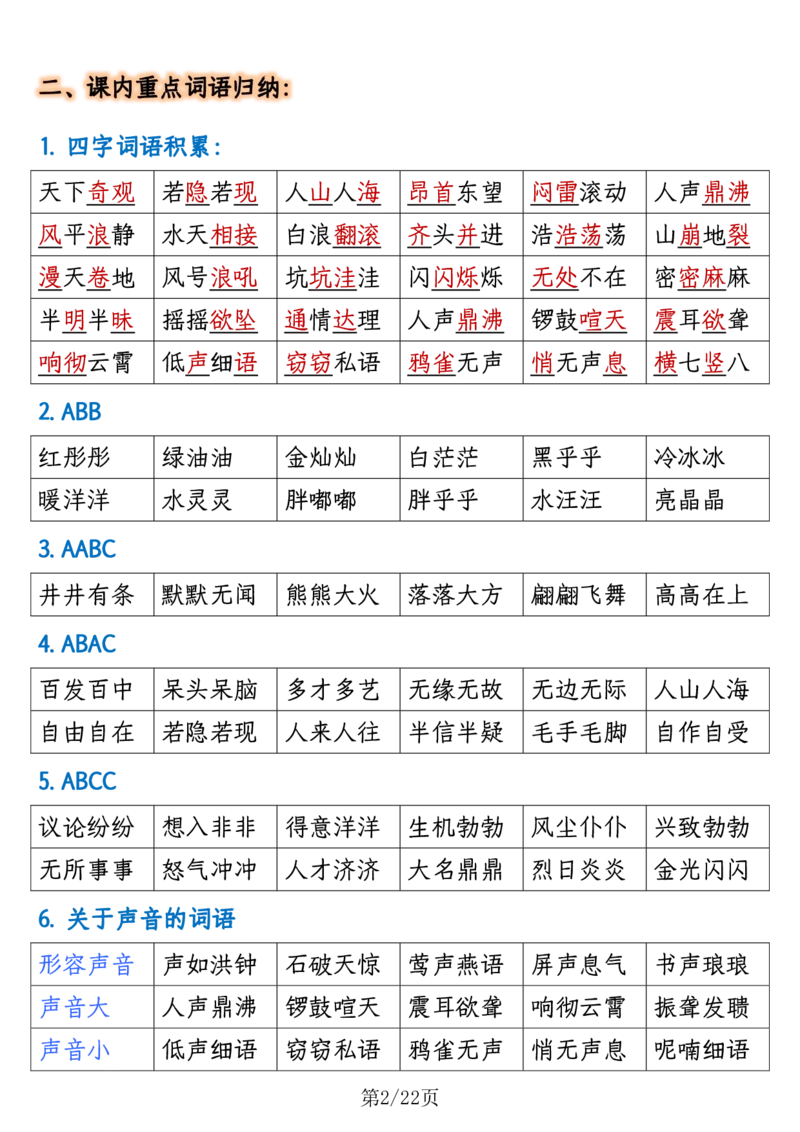 四年级语文上册全册高频知识点归纳_1-6语文上册知识点