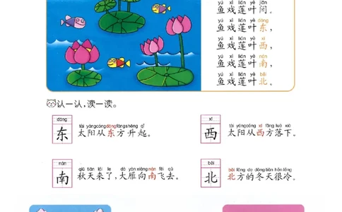p61-课文&ldquo;学方位2&rdquo;_幼小衔接全套_7.幼小衔接全套_22、幼小衔接教材_语文幼小衔接教师参考用书word（语文）