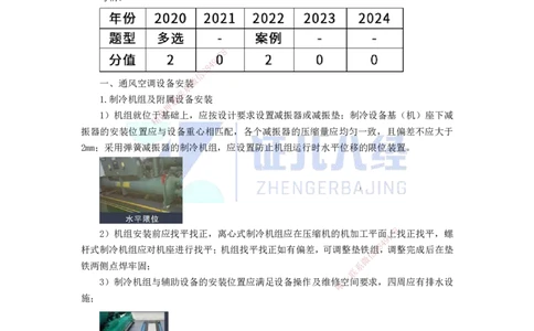 31.一建机电基础精学-32通风与空调工程施工技术-5_2026年一级建造师_2026年一建机电_2025年一建机电SVIP_02-基础精讲✿高端面授✿深度强化_31-机电《基础精学课》朱旭阳ZBJ