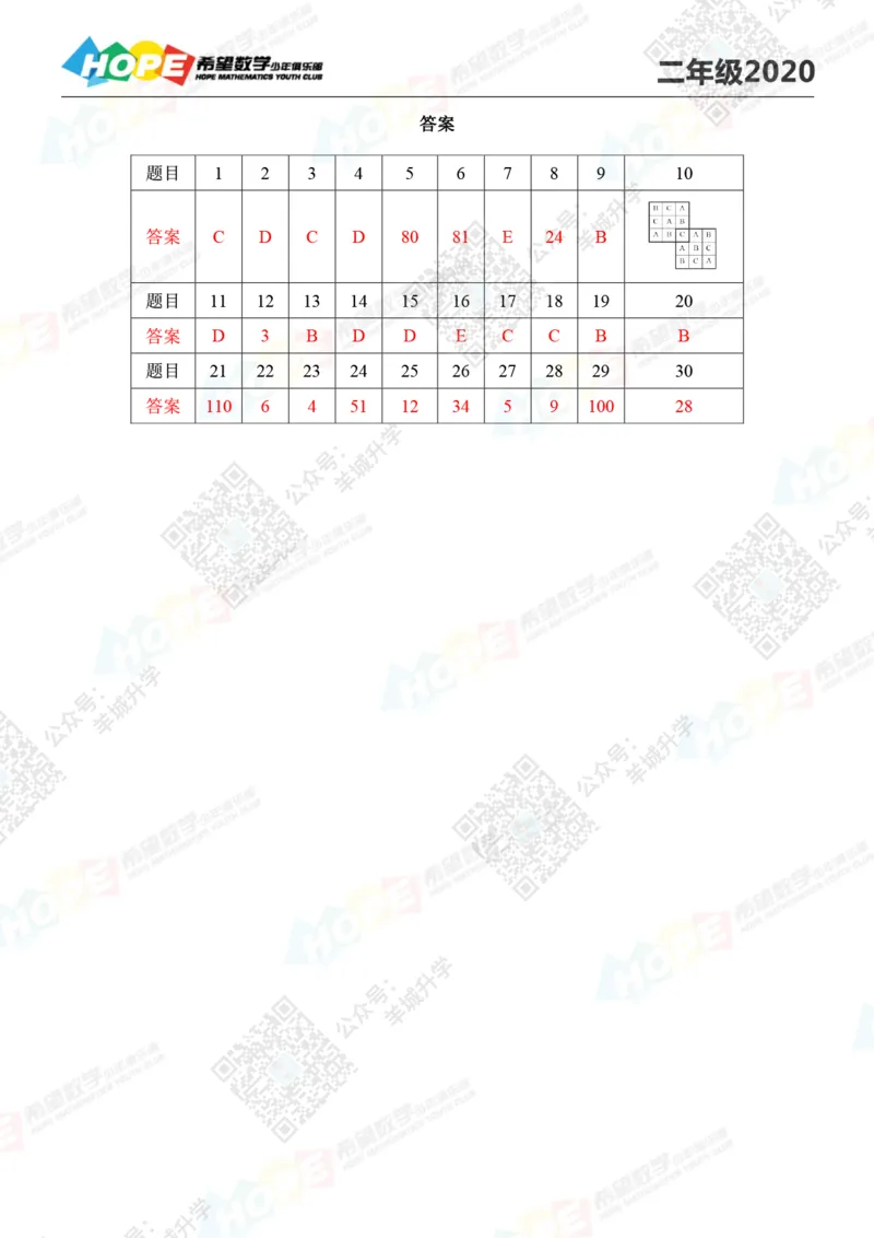 2020年夏令营巅峰对决2年级培训题及答案_希望杯IHC