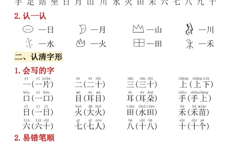 一上期中高频考点2_🍎⭐️期中知识汇总语文25年上册_一上