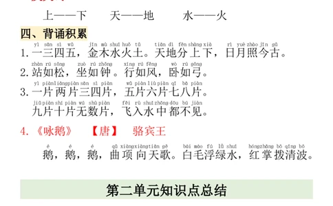 一上期中高频考点2_🍎⭐️期中知识汇总语文25年上册_一上