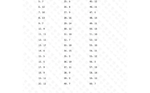 15以内加法第1~20篇答案_小学数学口算竖式脱式计算应用题一二三四五六年级上下册电_小学数学口算题库电子版（1-6）_小学数学口算一年级_口算题适合1年级(含答案）