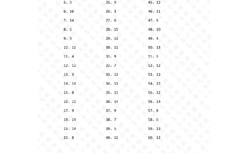 15以内加法第1~20篇答案_小学数学口算竖式脱式计算应用题一二三四五六年级上下册电_小学数学口算题库电子版（1-6）_小学数学口算一年级_口算题适合1年级(含答案）