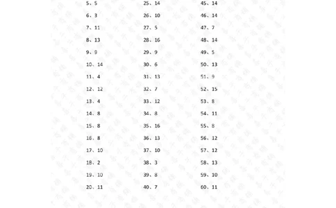 15以内加法第1~20篇答案_小学数学口算竖式脱式计算应用题一二三四五六年级上下册电_小学数学口算题库电子版（1-6）_小学数学口算一年级_口算题适合1年级(含答案）